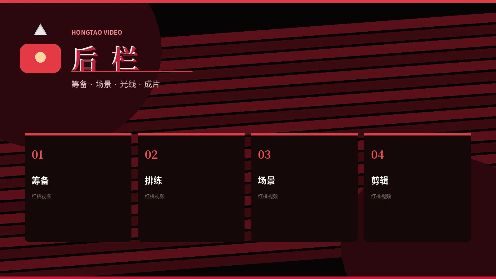 后栏幕后制作